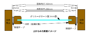 イメージ図